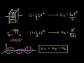 Energy Density EM Waves Physics Khan Academy