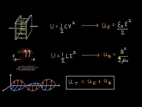 Video: Cum se calculează energia unei unde electromagnetice?