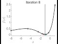 Animated Example of a Golden-Section Search 1D Optimization Algorithm