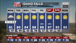 Continued sunshine, with cooling