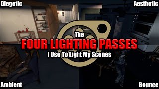 The Four Lighting Passes I Use In Source Filmmaker