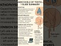 #bpt #anatomy #physiotherapy #mbbs #healthcareprofessional