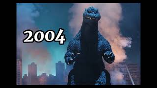 Все Годзиллы (1954-2021) Рёв.(The Godzilla Roar 1954-2021)