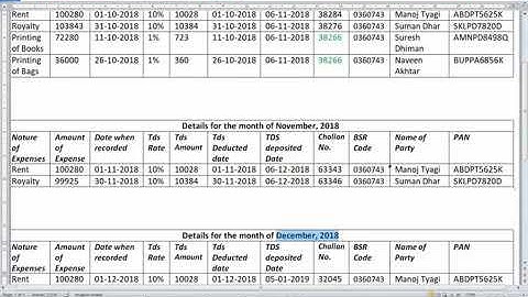 Learn How to Prepare and File online TDS Return Step by Step