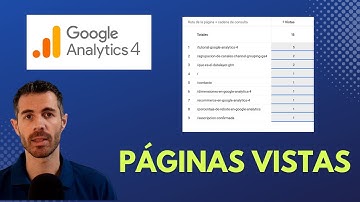 INFORME DE PÁGINAS en Google Analytics 4 |  #GA4 | Informes Predefinidos y Exploraciones