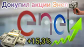 Дневник Инвестора