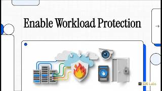 SC-500 Episode 51-3: Enable Workload Protection Plans in Environment Settings