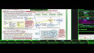 Harness Engineering in 2026: Agent Frameworks & Production Scale (Claude Code Edition)