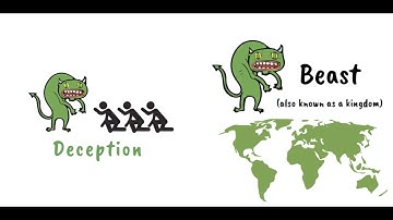 Revelation Minute - Episode 1: A Quick Tour of Revelation for Kids