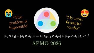 APMO 2026 Problem 2 - Combinatorics problems can be short yet beautiful!