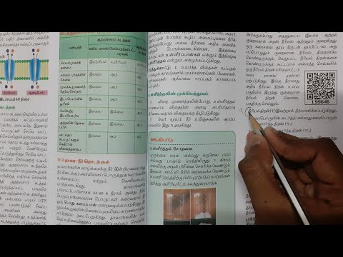 11th Bio-Botany unit 11 book back questions and answers | Tnpsc