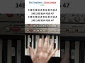 Mr President Coco Jamboo Piano Tutorial Cocojamboo Shorts Piano Tutorial Music Mr President Coco Jamboo Piano Tutorial Cocojamboo Shorts Piano Tutorial Music