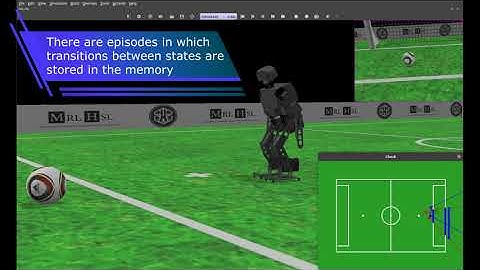 Real-time Active Vision for a Humanoid Soccer Robot Using Deep Reinforcement Learning
