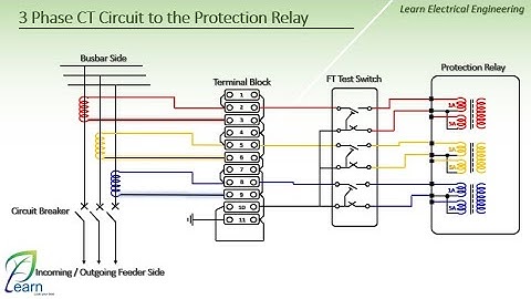 Substations Protection Systems "3 Phase CT Circuit to the Protection Relay" *Lecture 04*