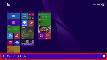 5021 Windows 8.1 tip - choose between the desktop and full screen modes of Internet Explore