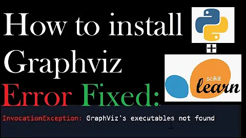 How to Install graphviz // Error fixed : "InvocationException: GraphViz's executables not found"-