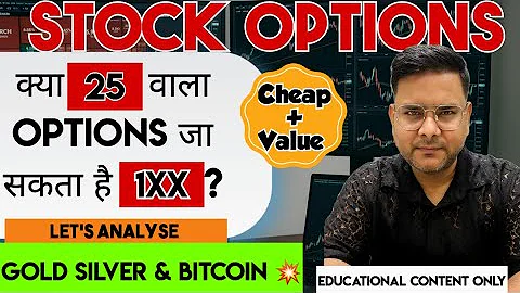 Nifty Prediction & Stock Options Analysis for Tomorrow | 22/12/2025 | Bitcoin | gold | silver 📈
