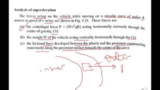 Celebrity Superelevation: Horizontal Alignment (Lecture - I): Geometric Design, Highway Engineering Wealth