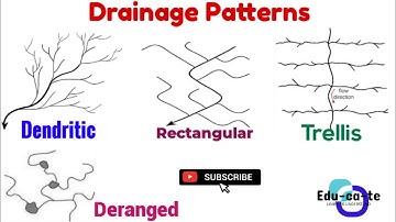 Drainage patterns - grade 12 geomorphology
