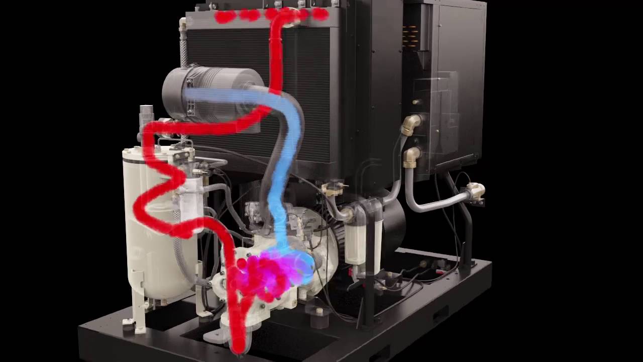 Ingersoll Rand R-Series Airflow video