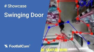 FootfallCam People Counting Solution - Swinging Door
