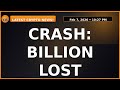 Crypto Crash &amp; Billion-Dollar Losses: Who's Still Bullish?