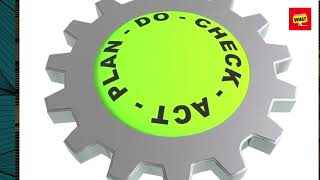What is Design Thinking and Its Role in Creative Problem Solving Profile