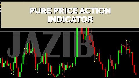 JAZIB PRICE ACTION VIP INDICATOR FOR BINARY OPTIONS MT4#binaryoptions #forex #freesignal #binarybots