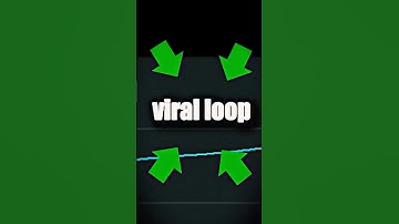 Will Your SHORT Go Viral? (Algorithm explained)