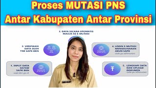 PENGALAMAN PRIBADI MUTASI PNS ANTAR KABUPATEN ANTAR PROVINSI SESUAI PERKA BKN NOMOR 5 TAHUN 2019