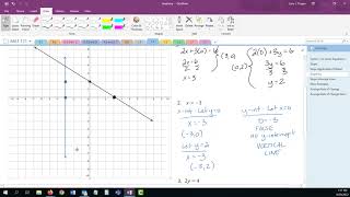 MAT 171 - 09/29/22 Class -  Sec 1.4 (p. 4-9), Sec 1.5 (p. 1)