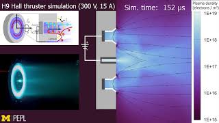 H9 Hall effect thruster simulation