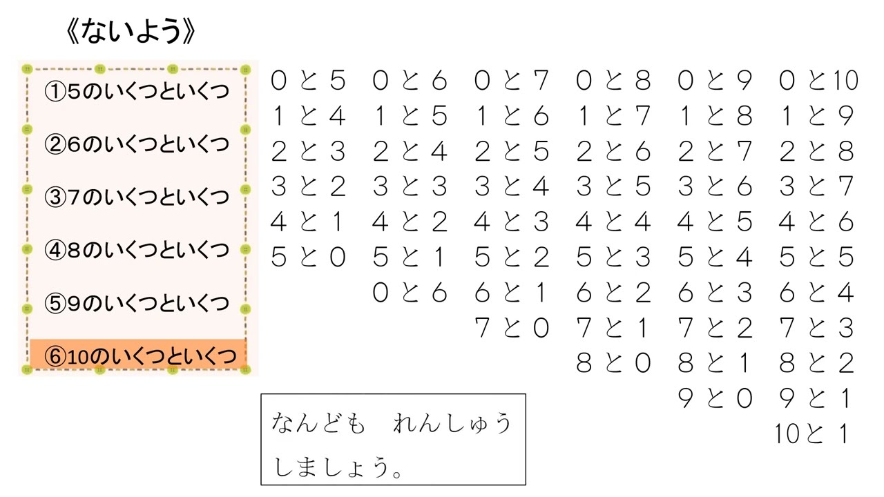 小1＿10までのいくつといくつ（日本語版） - YouTube