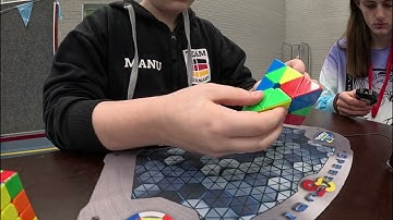 1.81 Pyraminx PR Single(weird event)