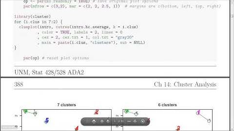 ADA2 Ch 14-1 Cluster Analysis, UNM Stat 428/528
