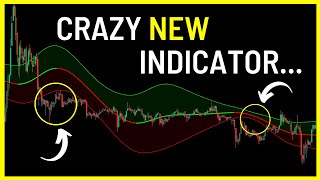 The Polynomial Regression Indicator: TradingView Indicator With Insane Accuracy For 5 Min Scalping