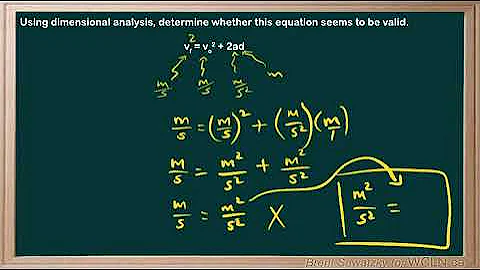 WCLN - Physics - Dimensional Analysis Example