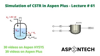 Simulation of Continuous Stirred Tank Reactor (RCSTR) in Aspen Plus - Lecture # 61