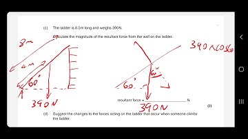 A-level Physics Mechanics, Lesson 6 - Moments High level Exam Question Practice.