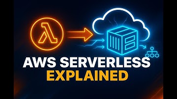 Complete Guide to AWS Serverless | Lambda, Fargate, Events & Scaling