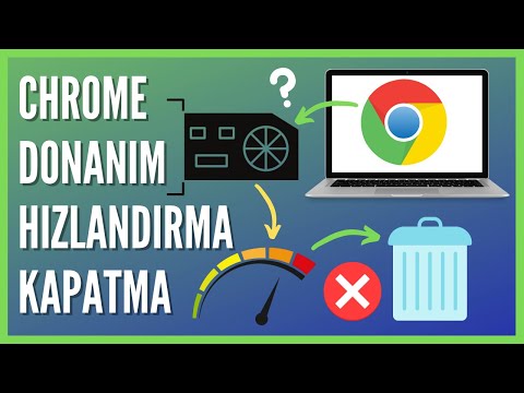 Video: Hur stänger du av hårdvaruacceleration i Chrome?