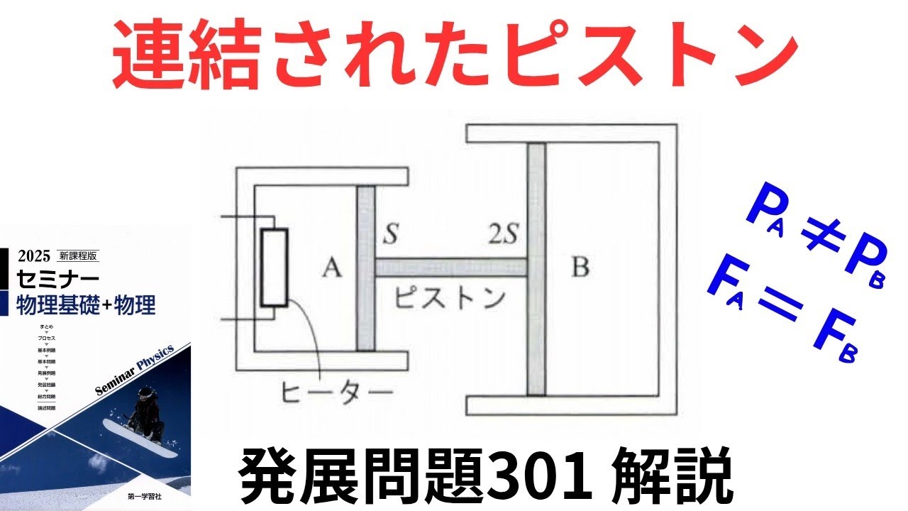 高校物理】2025セミナー物理 問題301解説【大学受験】【力のつり合い