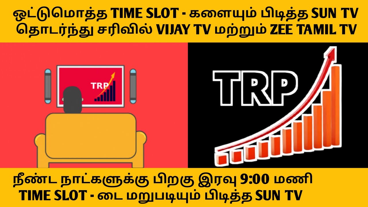 Overall Serials TRP Rating Week 03 U+R TRP Of This Week TRP Of