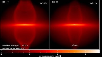 Disc formation around a forming star: Non-ideal MHD  (with two magnetic field directions)