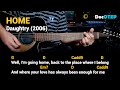 Home - Daughtry (Easy Guitar Chords Tutorial with Lyrics)