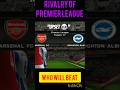 Arsenal F.C. vs Brighton & | LAST MINUTE DRAMA 😱 | Premier League | eFootball PES PPSSPP 2026
