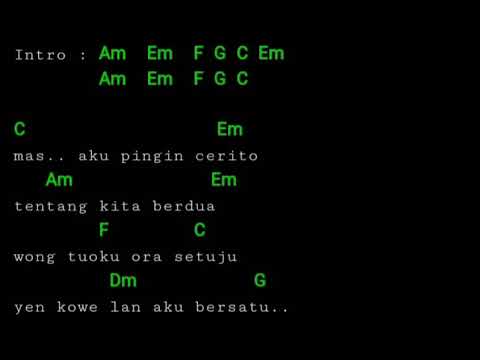 lirik dan chord gitar - Tepung Kanji