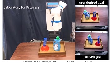 Semantic Robot Programming for Goal-Directed Manipulation in Cluttered Scenes