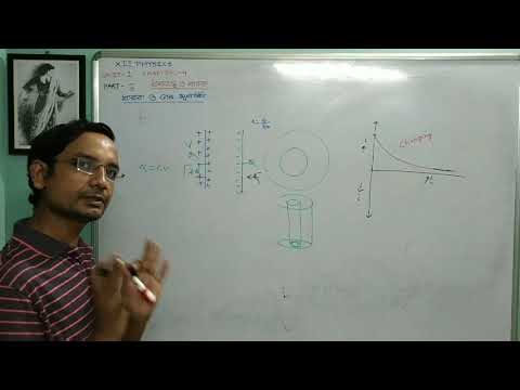 ভিডিও: যথাসময়ে ধারক ও ধারক কে?