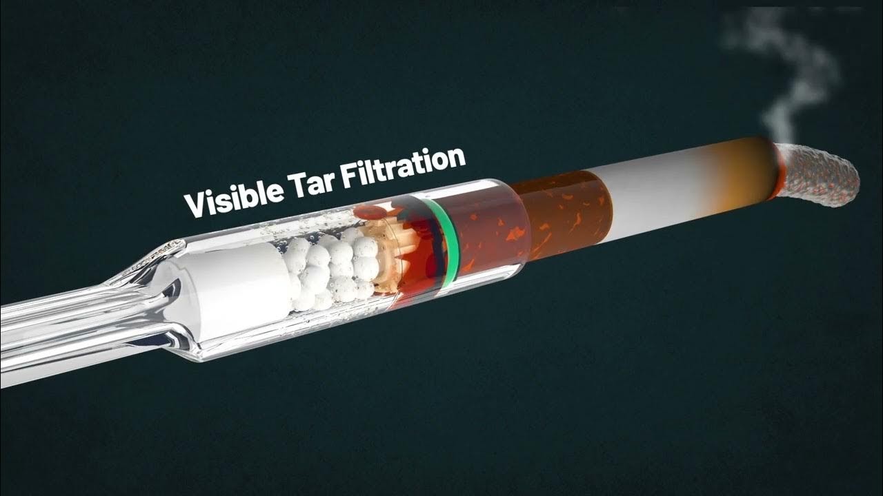 Cleaner Smoking Experience ANTI TAR® TripleGuard Filters Trap